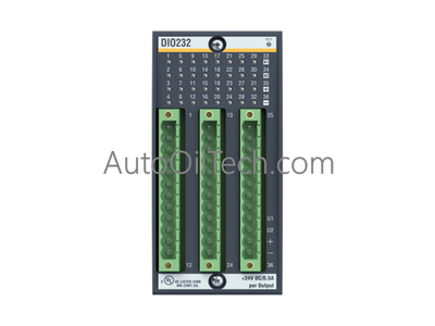 Módulo de entrada/salida digital Bachmann DIO232