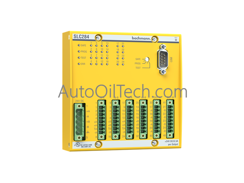 SLC284 | Bachmann | Security Processor Module