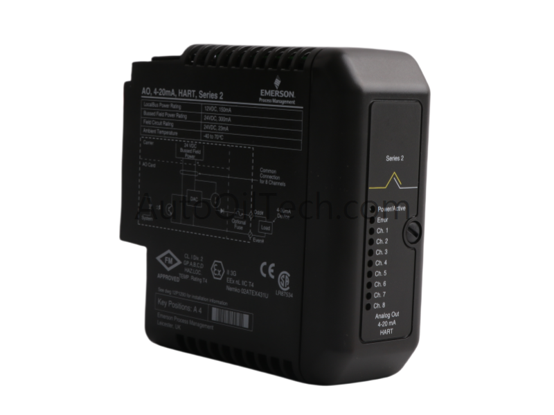 EMERSON KJ3221X1-BA1 12P2531X062